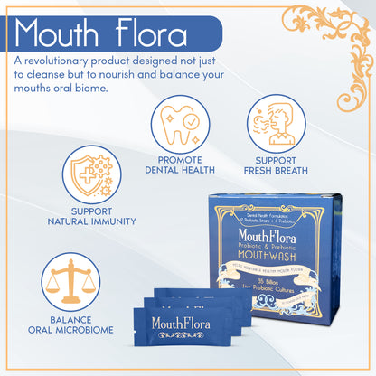 MouthFlora - Probiotic & Prebiotic Mouthwash