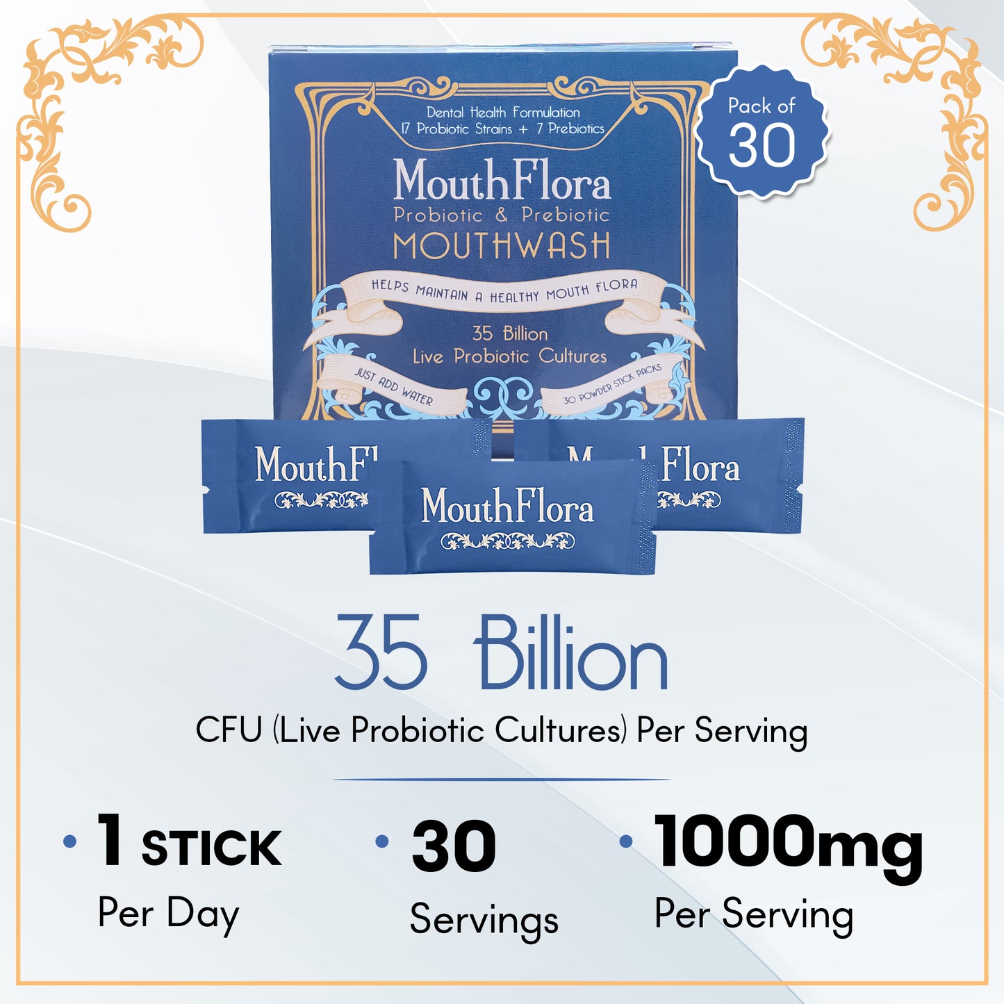 MouthFlora - Probiotic & Prebiotic Mouthwash