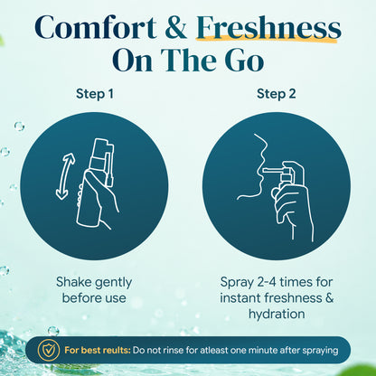Dry Mouth Relief & Fresh Breath Spray - 50 mL