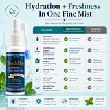 Dry Mouth Relief & Fresh Breath Spray - 50 mL