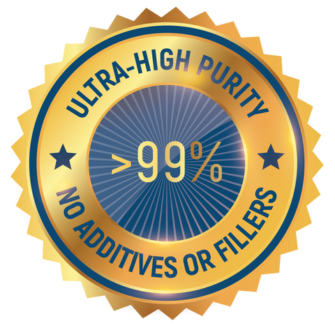 Ultra High Purity Blue